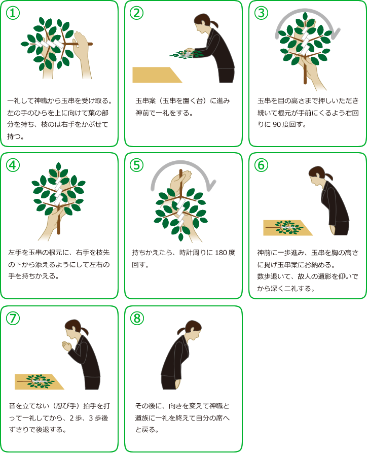 焼香の作法(神道)